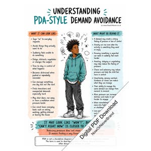 May include: An educational infographic titled Understanding PDA-Style Demand Avoidance featuring a central illustration of a person in a teal hoodie and dark pants, surrounded by text boxes detailing behavioral signs and underlying causes of demand avoidance.
