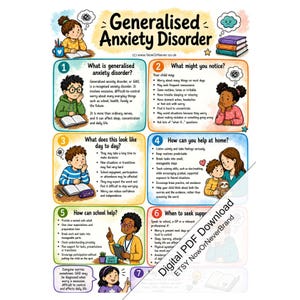 May include: An educational poster titled Generalised Anxiety Disorder featuring seven numbered sections with illustrations of children and adults. The text provides information on symptoms, daily impacts, and support strategies for children experiencing anxiety.
