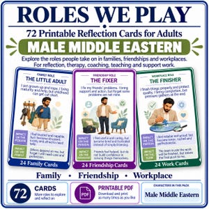 Może przedstawiać: Zestaw 72 kart do refleksji do druku zatytułowany ROLES WE PLAY MALE MIDDLE EASTERN. Karty zawierają ilustracje mężczyzny w różnych rolach: The Little Adult, The Fixer i The Finisher, wraz z opisowym tekstem dotyczącym każdej z ról.