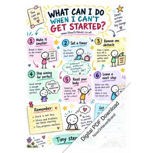 May include: A colorful infographic titled WHAT CAN I DO WHEN I CAN'T GET STARTED? featuring six numbered steps with stick figure illustrations and text advice. The poster includes a yellow note section labeled Remember and the website www.NowOrNever.co.uk.