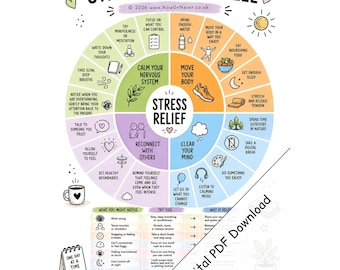 Stress Relief Wheel Printable PDF, Wellbeing Coping Strategies Visual Guide for Parents, Carers and Professionals, Digital Download
