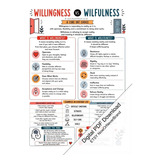 DBT Willingness vs Wilfulness Printable PDF, Acceptance and Effective Action Guide, Therapy Discussion Resource, Digital Download