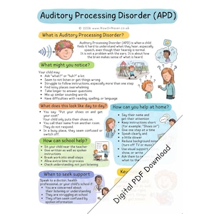 Può includere: Un'infografica educativa intitolata Auditory Processing Disorder (APD) che spiega la condizione, i sintomi e le strategie di supporto. Presenta illustrazioni a cartoni animati, elenchi puntati e una filigrana diagonale Digital PDF Download.