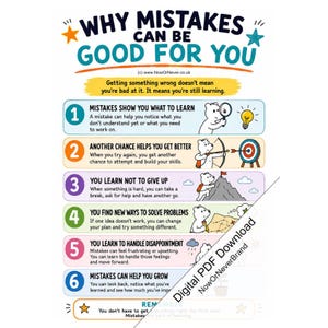May include: An educational poster titled Why Mistakes Can Be Good For You, featuring six numbered points with illustrations of a white bear. The text explains learning benefits, including problem-solving and growth, with a diagonal Digital PDF Download watermark.
