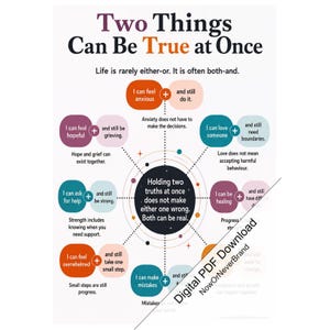 Puede incluir: Un póster educativo blanco titulado Two Things Can Be True at Once. Presenta un círculo central oscuro rodeado de rectángulos redondeados de colores conectados por líneas, cada uno con frases sobre el equilibrio de emociones como la ansiedad.
