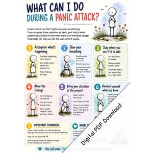May include: An educational poster titled What Can I Do During A Panic Attack? featuring six numbered steps with cartoon illustrations of a stick figure. The text provides guidance on managing panic symptoms, including breathing and grounding techniques.