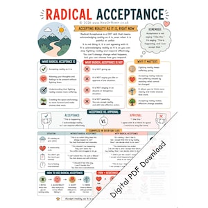Könnte beinhalten: Eine pädagogische Infografik mit dem Titel Radical Acceptance, die Text, Symbole und Diagramme zur Erklärung von DBT-Fähigkeiten enthält. Sie umfasst Abschnitte über die Bedeutung und Beispiele aus dem Alltag, mit einem diagonalen Digital PDF Download Banner.