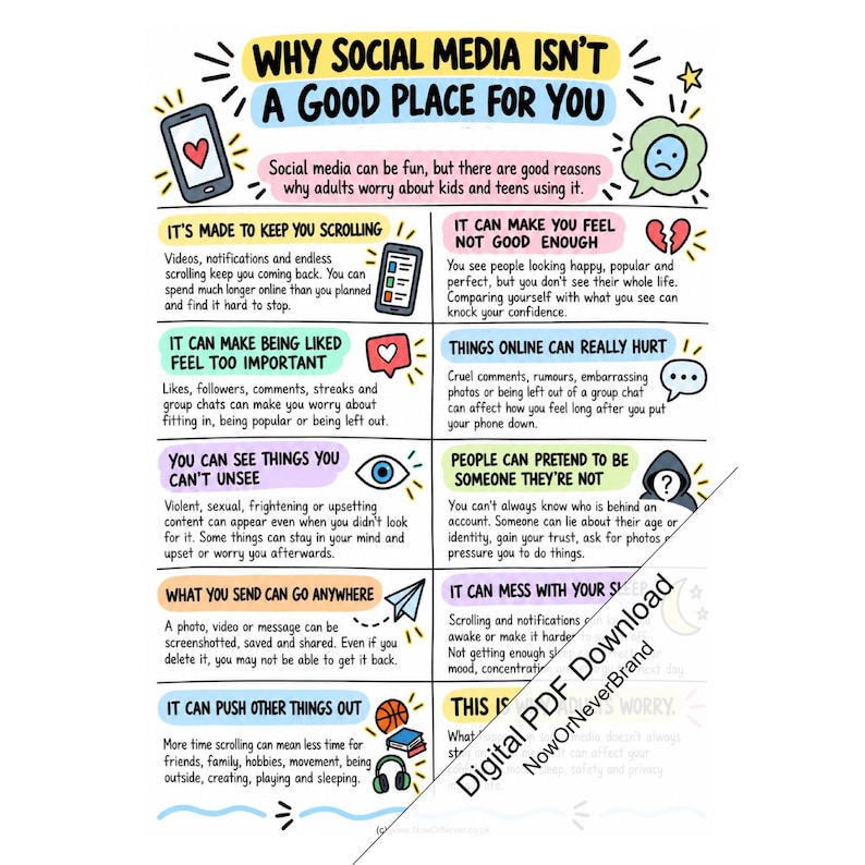 Social Media Risks Poster for Kids and Teens, Printable Online Safety ...