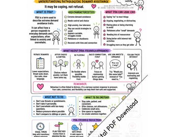 Understanding Pathological Demand Avoidance (PDA) in Children Poster (Digital PDF Download)