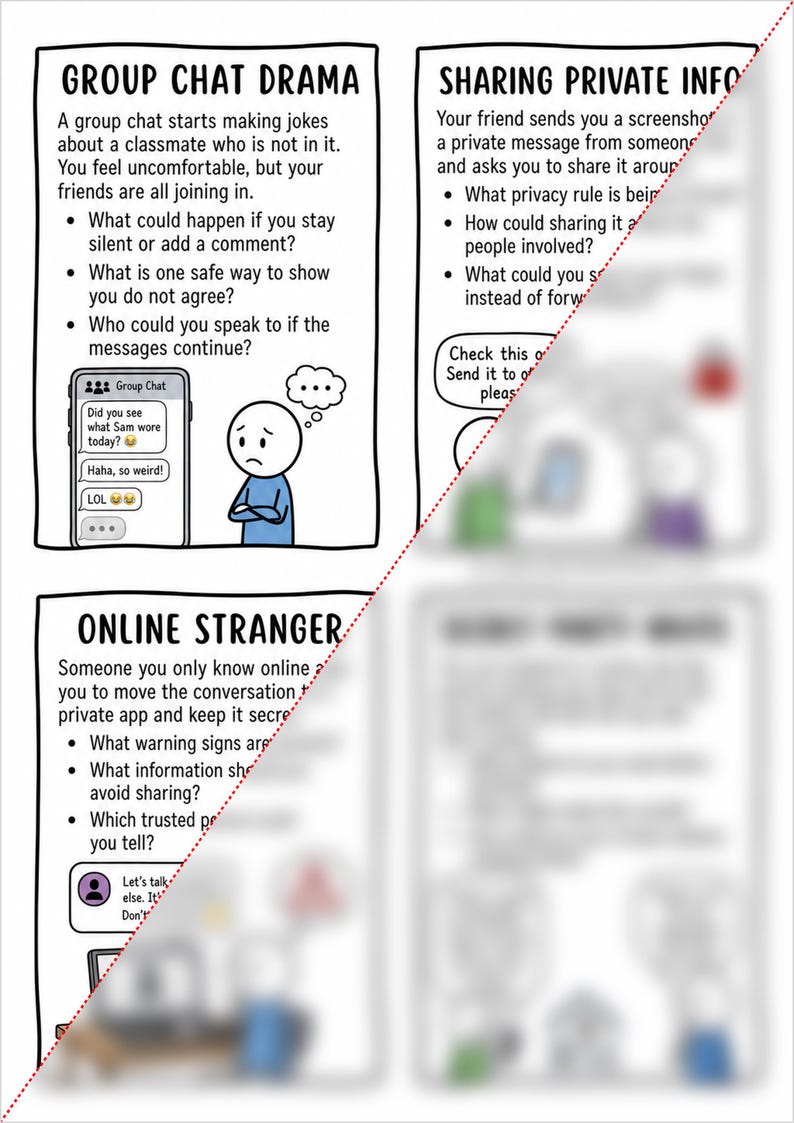 Puede incluir: Una infograf&iacute;a educativa titulada Group Chat Drama, Sharing Private Info y Online Stranger. Presenta dibujos lineales en blanco y negro de personajes de dibujos animados, globos de texto y sugerencias sobre seguridad digital e interacci&oacute;n.