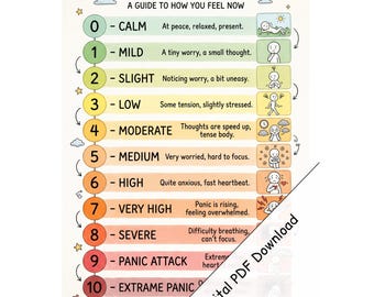 Angstskala PDF - Visuelle Poster Anleitung für Stress Levels (Digitaler Download)