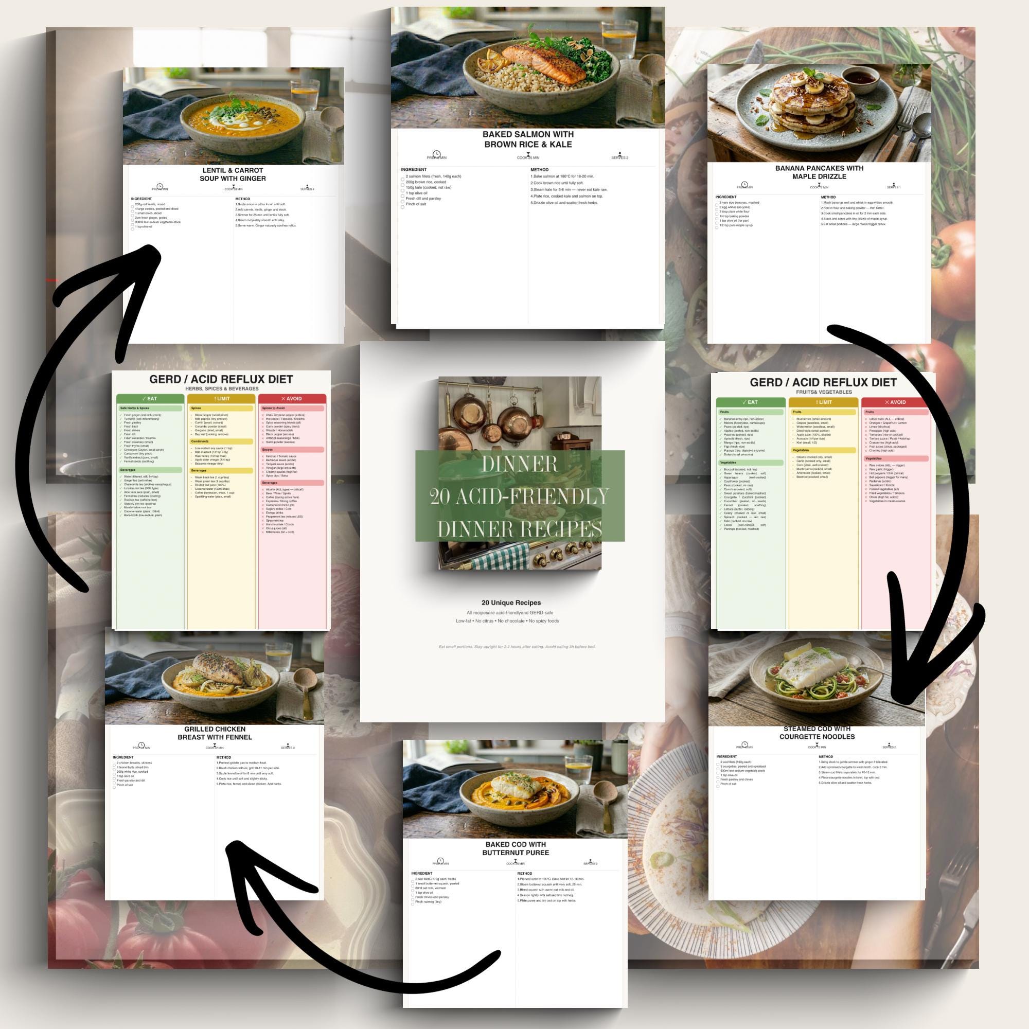 Gerd Recipes.pdf GERD Acid Reflux Diet Bundle: Food List, 40 Recipes (PDF Download) - Etsy