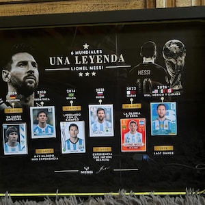 Handmade Lionel Messi LED Shadow Box Frame, World Cup Career Timeline,Soccer Fan Gift,Football Wall Decor, Messi fans