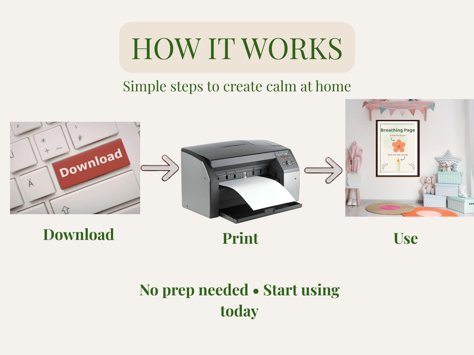 Calm Down Corner Kit Printable | Kids Emotional Regulation Tools ...