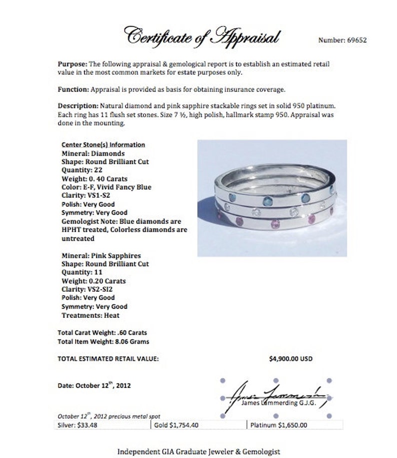 Pu&ograve; includere: Un certificato di valutazione per un set di tre anelli impilabili. Gli anelli sono in platino e presentano diamanti e zaffiri rosa. La valutazione &egrave; stata effettuata il 12 ottobre 2012 e il valore di vendita stimato totale &egrave; di 4.900,00 USD.
