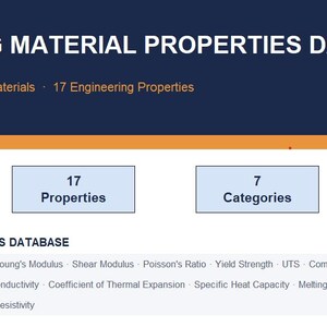 Op de afbeelding: Een digitale afbeelding voor een database met materiaaleigenschappen voor engineering. De titel staat in witte tekst op een donkerblauwe achtergrond. De database bevat meer dan 80 materialen, 17 eigenschappen en 7 categorie&euml;n.