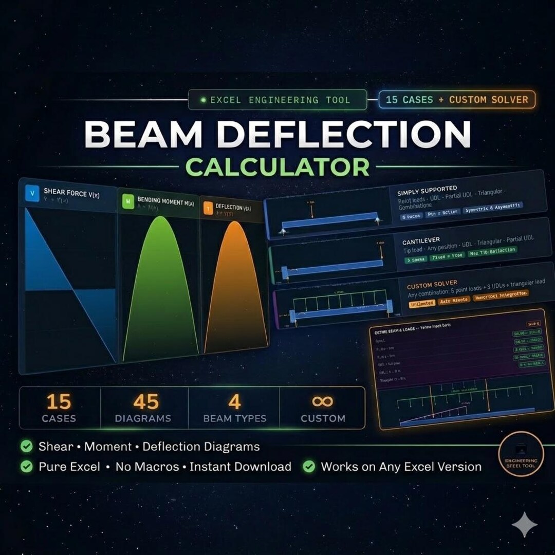 Beam Deflection Calculator Excel – Shear, Moment & Deflection - Etsy