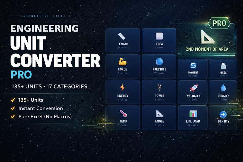 Peut inclure: Graphique num&eacute;rique promouvant Engineering Unit Converter Pro. L'image pr&eacute;sente un fond bleu fonc&eacute; avec une grille d'ic&ocirc;nes repr&eacute;sentant diverses unit&eacute;s telles que la longueur, la surface, la force et l'&eacute;nergie. Le texte met en &eacute;vidence plus de 135 unit&eacute;s et 17 cat&eacute;gories.