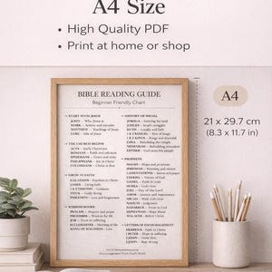 Może przedstawiać: Oprawiony przewodnik po czytaniu Biblii, format A4 (21 x 29,7 cm), z przyjaznym dla początkujących wykresem. Przewodnik wymienia księgi Biblii, w tym te o Jezusie, kościele, wierze, mądrości i prorokach. Widoczne są r&oacute;wnież oł&oacute;wki i otwarta książka.