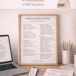 Może przedstawiać: Oprawiony wykres Przewodnika po czytaniu Biblii, laptop, smartfon i wydrukowane strony są wyświetlane. Wykres, oznaczony jako "Przyjazny dla początkujących", wymienia księgi Biblii. Słowa "Pobieranie cyfrowe" znajdują się u g&oacute;ry.