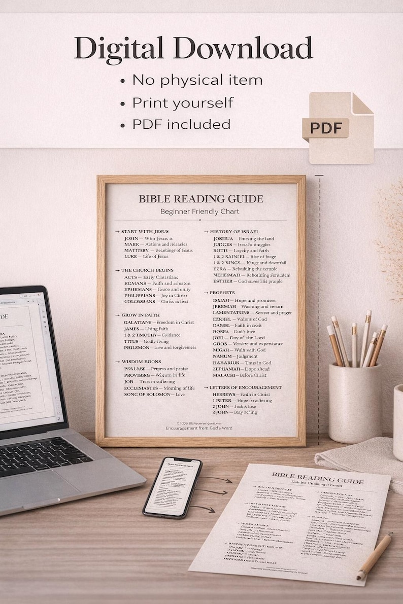 Bible Reading Guide Printable | How to Read the Bible Chart | Christian ...