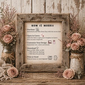 May include: A rustic wooden frame containing a How It Works instructional sign with black text and icons. The text outlines steps: Purchase, Open in Canva, Customize Your Design, Download, and Print or Send. The sign is flanked by dried flowers.