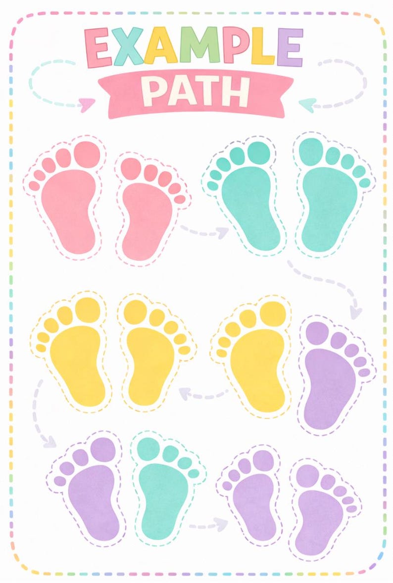 Op de afbeelding: Een kleurrijke educatieve poster met de woorden "EXAMPLE PATH" boven een reeks voetafdrukken. De voetafdrukken zijn in roze, teal, geel en paars, gerangschikt in paren met pijlen.
