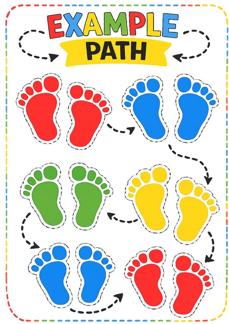 May include: A colorful educational poster with the words "EXAMPLE PATH" above a series of footprints. The footprints are in red, blue, green, and yellow, with dotted lines and arrows indicating a path.