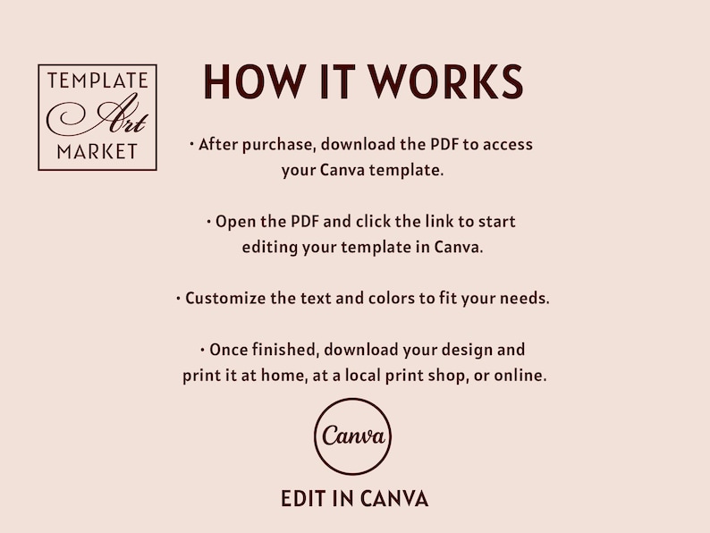 Cafe Menu Template | 3 Designs | Editable Canva A4 & US Letter - Etsy UK