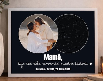 Individuelle Sternenkarte als PDF | Einzigartiges Geschenk für Mama | Sternbilder eines besonderen Datums | Geburt oder Geburtstag