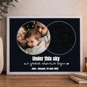 Personalized Star Map PDF | Custom Night Sky Print | Birth or Anniversary Gift | Special Date Constellations