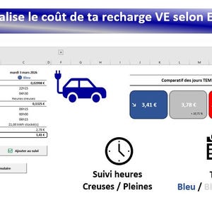 Electric car charging cost Excel | EDF Tempo | EV savings calculator for home
