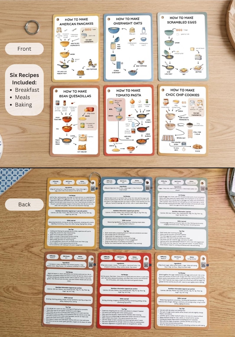 Visual Recipe Cards for Kids (with Magnetic Hook) – Step-by-step ...
