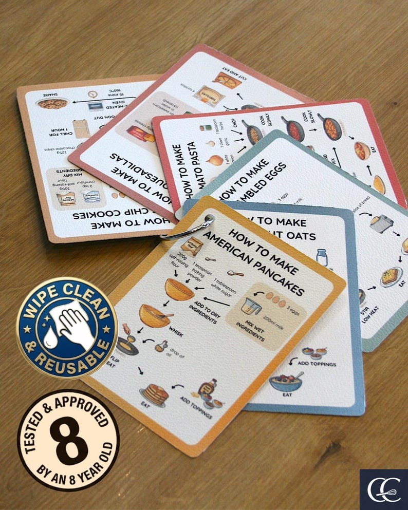 Visual Recipe Cards for Kids (with Magnetic Hook) – Step-by-step ...