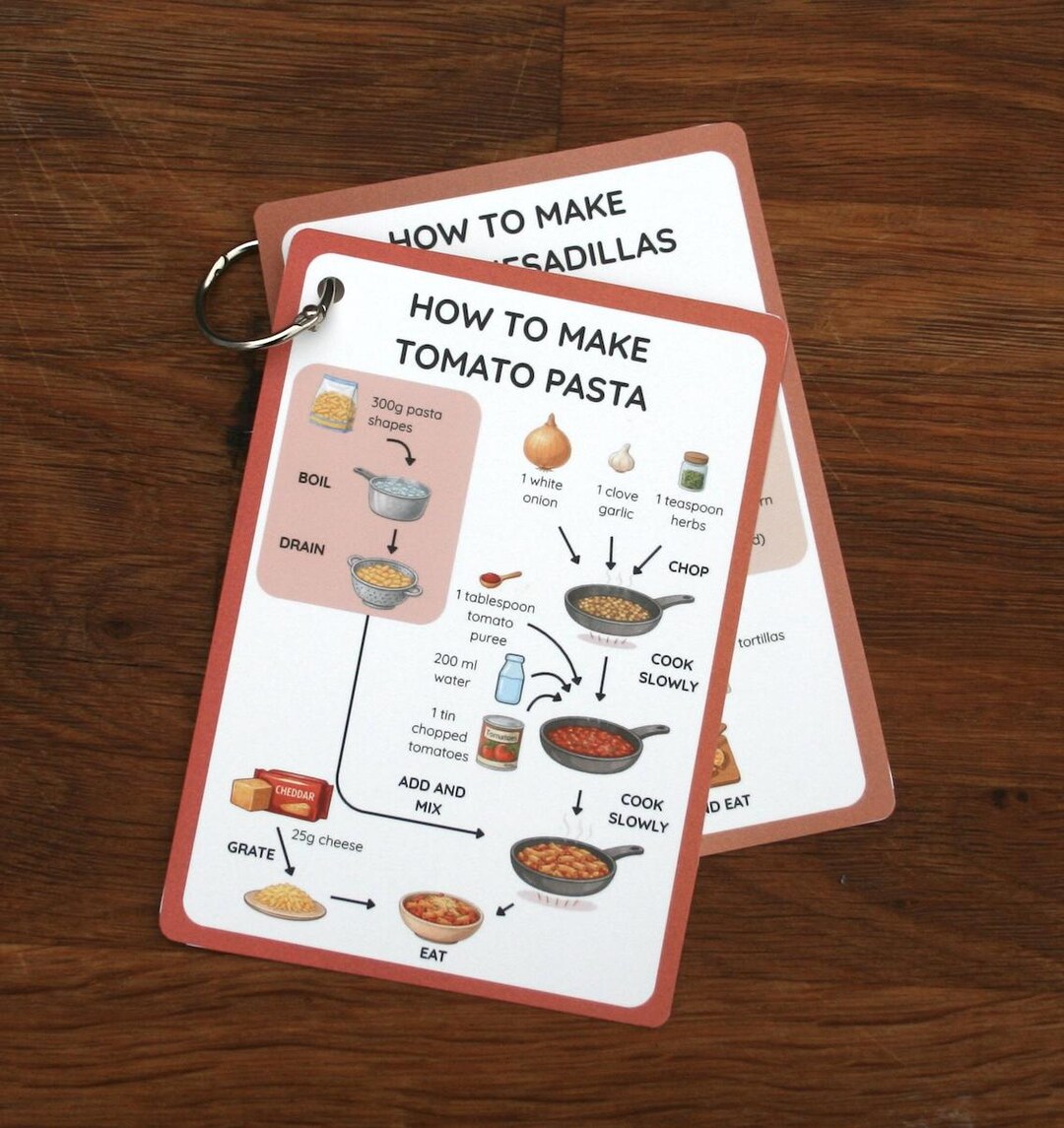 Easy Meal Recipe Cards for Kids – Visual Step-by-step Cooking Cards ...