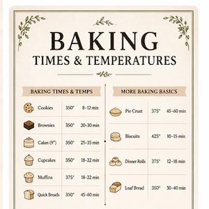 May include: A vintage-style baking guide with the title "Baking Times & Temperatures." It lists baking times and temperatures for cookies, brownies, cakes, cupcakes, muffins, and quick breads. It also includes an oven temperature guide.
