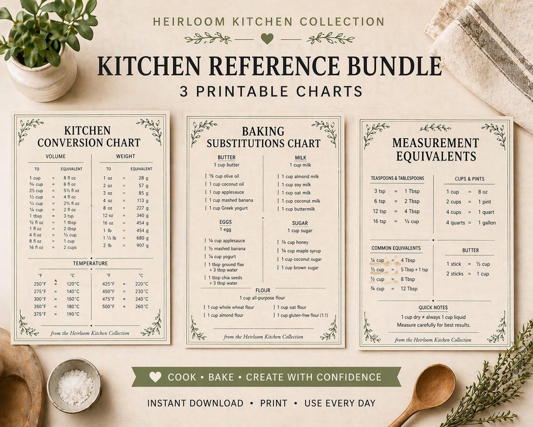 Kitchen Conversion Bundle Printable, Conversions, Substitutions ...