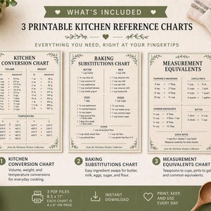 K&ouml;nnte beinhalten: Drei druckbare K&uuml;chenreferenztabellen mit Umrechnungstabellen f&uuml;r Volumen, Gewicht und Temperatur. Enth&auml;lt Backzutaten-Austausch und Ma&szlig;einheiten. Die Tabellen sind 21 x 29,7 cm gro&szlig;.