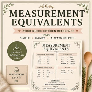 Tabella di equivalenza delle unità di misura, guida alla conversione in cucina, riferimento per la pasticceria (download PDF)