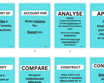 VCE Command Terms posters for teachers, students, classrooms - study, revision and SAC Outcome exam preparation - PDF digital download