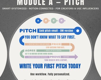 Brand Pitch Email & DM Template | UGC Creator | Influencer | UGC Pitch Script | Brand Outreach | Notion Template