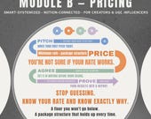 UGC Rate Card Template | Pricing & Rate Sheet | Creator Pricing | Brand Deal Pricing | Minimum Rate Calculator | Notion