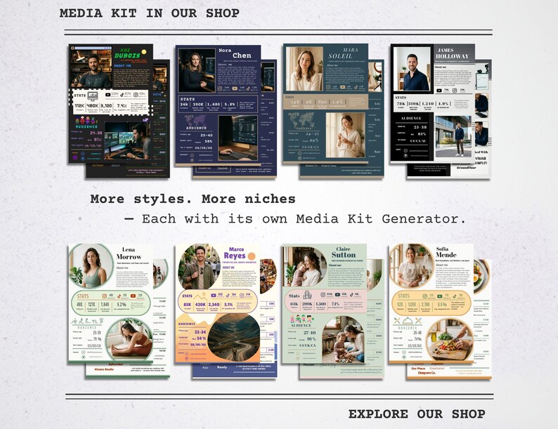Op de afbeelding: Een verzameling mediakit-sjablonen met diverse ontwerpen en lay-outs. Elke sjabloon bevat een foto van een persoon, statistieken en contactgegevens. De tekst "MEDIA KIT IN OUR SHOP" en "EXPLORE OUR SHOP" zijn zichtbaar. De zin "More styles. More niches" is ook aanwezig.