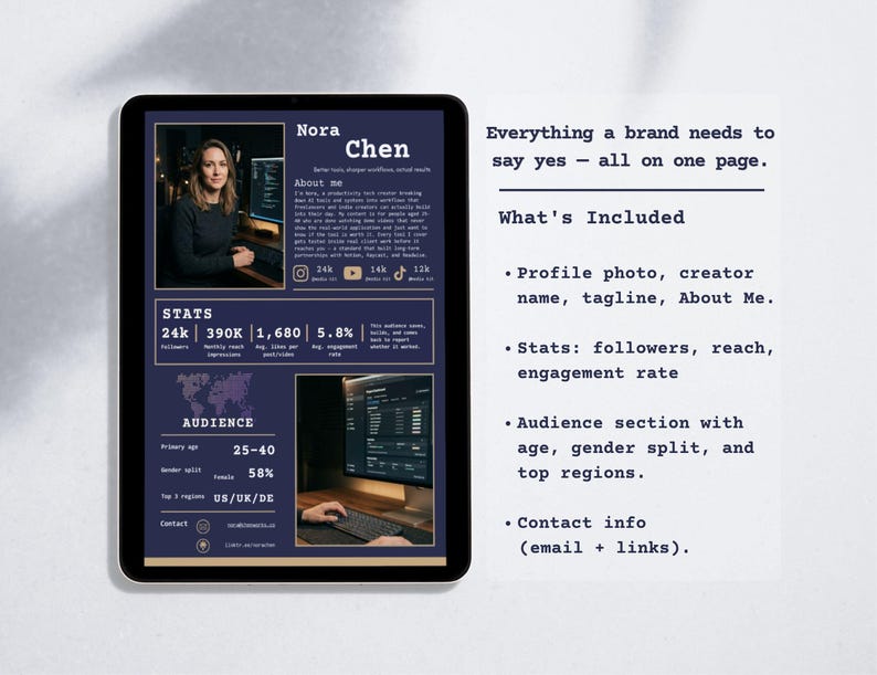 Op de afbeelding: Een digitale tablet toont een profiel met de naam "Nora Chen" en de tekst "Alles wat een merk nodig heeft om ja te zeggen - alles op &eacute;&eacute;n pagina." Het profiel bevat statistieken, demografische gegevens en contactgegevens.