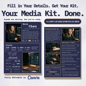 Op de afbeelding: Een donkerblauwe mediakit-sjabloon met de tekst "Your Media Kit. Done." en "Fully Editable in Canva." De kit bevat secties voor "About Me", "Stats" en "Services & Rate."