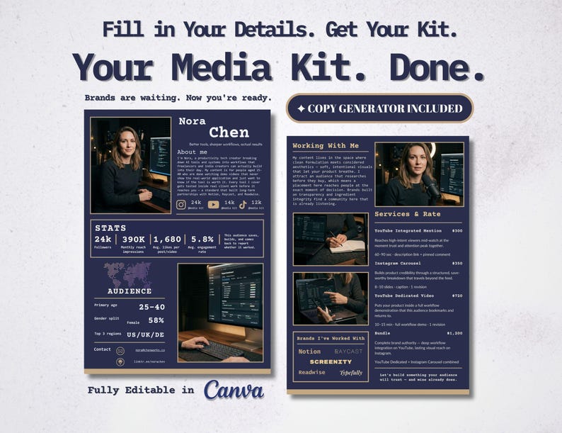 Op de afbeelding: Een donkerblauwe mediakit-sjabloon met de tekst "Your Media Kit. Done." en "Fully Editable in Canva." De kit bevat secties voor "About Me", "Stats" en "Services & Rate."
