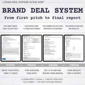 Op de afbeelding: Een promotionele afbeelding voor een "BRAND DEAL SYSTEM" met de slogan "From first pitch to final report." Vier tablets tonen tekst en diagrammen, gelabeld met "PITCH", "PRICE", "AGREE" en "PROVE". De tekst bevat "AI GENERATOR + GUIDES + 2 NOTION TEMPLATES."