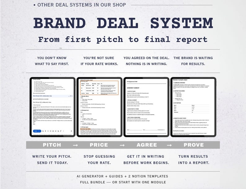 Op de afbeelding: Een promotionele afbeelding voor een "BRAND DEAL SYSTEM" met de slogan "From first pitch to final report." Vier tablets tonen tekst en diagrammen, gelabeld met "PITCH", "PRICE", "AGREE" en "PROVE". De tekst bevat "AI GENERATOR + GUIDES + 2 NOTION TEMPLATES."