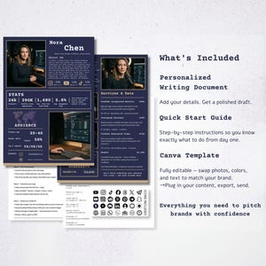 Op de afbeelding: Een set marineblauwe en witte documenten met de naam "Nora Chen". De documenten bevatten een foto, statistieken en social media-iconen. De tekst "What's Included" is ook zichtbaar.