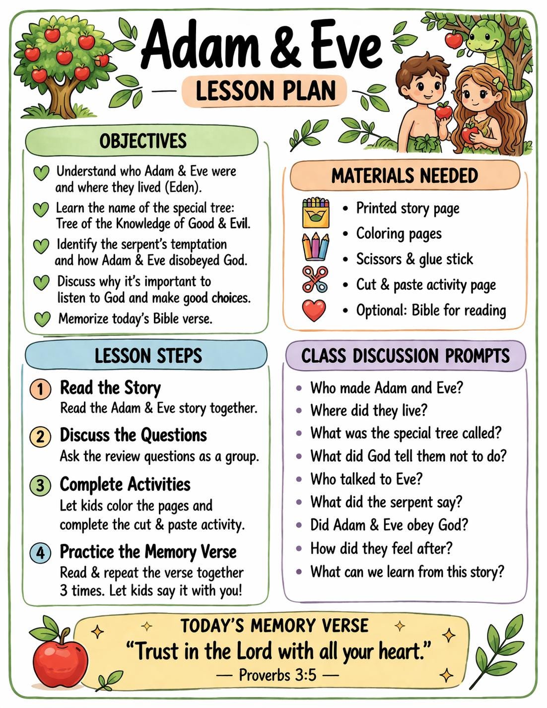 Adam and Eve| Sunday School Lesson - Etsy